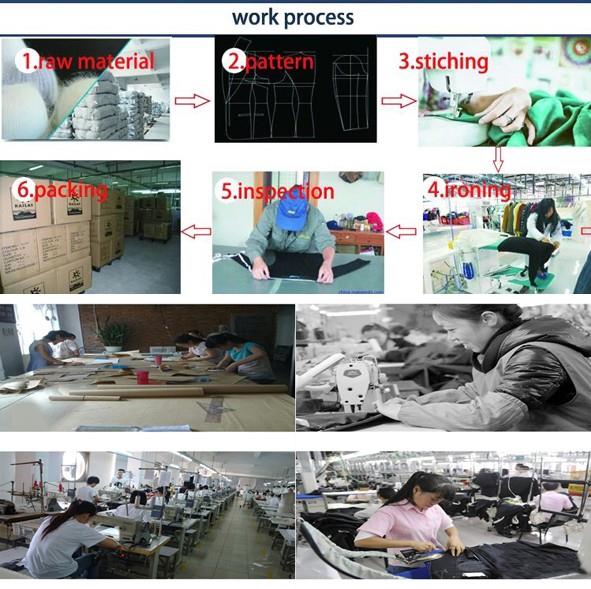 factory1-2